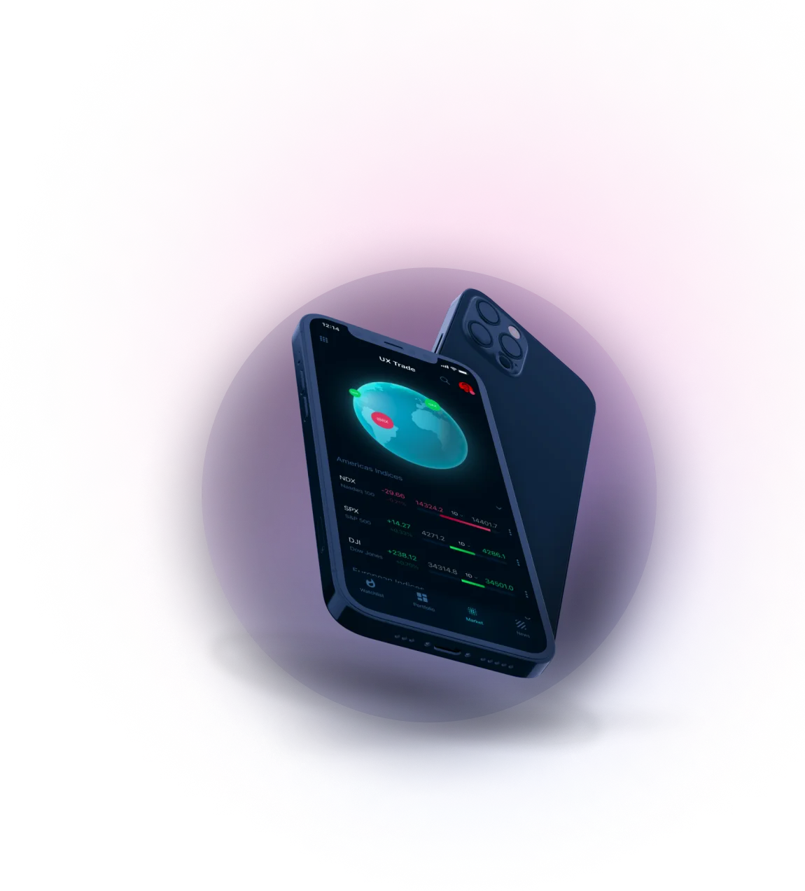 Travynex - Get in touch with us