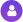 Travynex - MARKET ANALYSIS 
