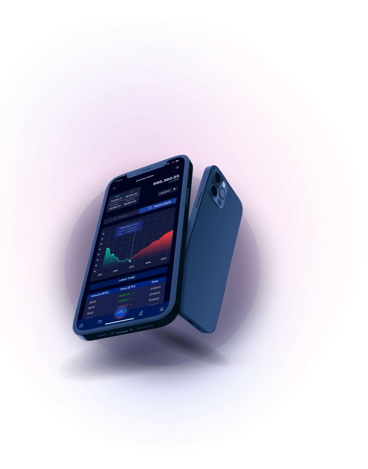 Travynex - MARKET ANALYSIS 